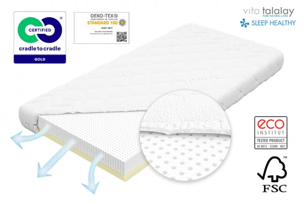 Premium Babybett Matratze NATURLATEX TALALAY® 70x140