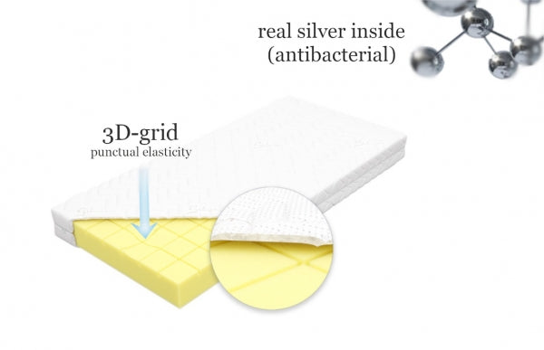 Premium Babybett Matratze SILVER IONIC 70x140