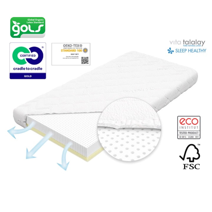 Premium Babybett Matratze NATURLATEX TALALAY® 70x140